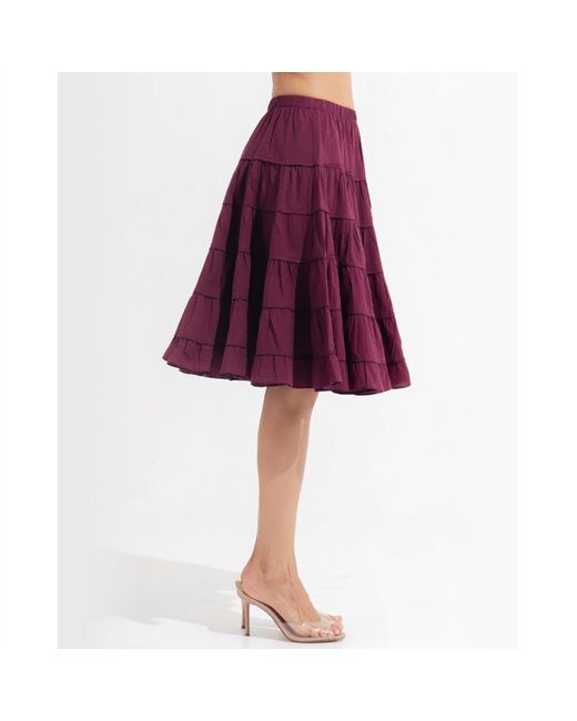 Morrato Bali Women's Pink / Purple Morrato Bali