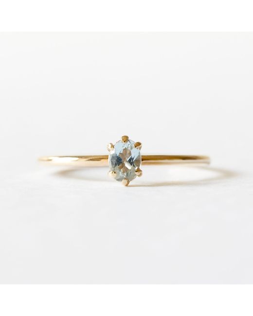 Lee Renee Metallic Aquamarine Ring