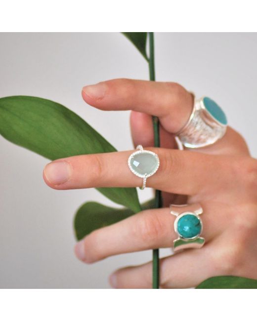 GEM BAZAAR Blue Aqua Shimmer Ring