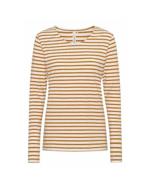 GROBUND Yellow Mulle Blouse