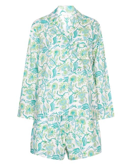 NoLoGo-chic Blue Hand Block Printed Cotton Pj Shorts Set