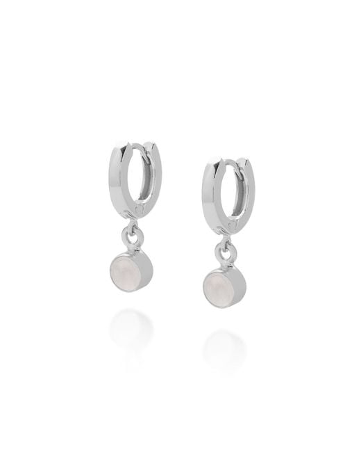 Nellou Jewellery White Gem Hoop March Birthstone Earrings Sterling