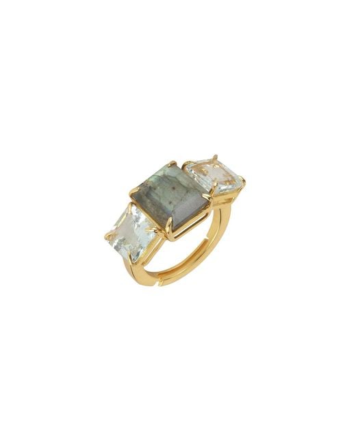 Bounkit Metallic Annette Ring Labradorite