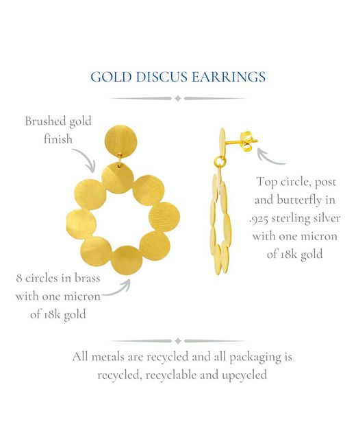 GEM BAZAAR Metallic Sun Disc Earrings