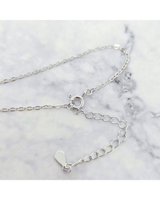 Harfi Metallic Citrine Moissanite Crystal Sterling Necklace