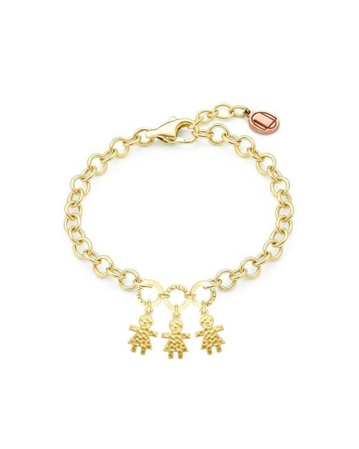 Unaloe Metallic Adjustable Plated Mom Bracelet With Three Little Girls Charms, Perfect Gift For Moms And Families
