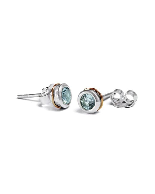 Isla Silver Multicolor Handmade Topaz Stud Earrings