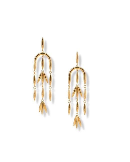 Jaredjamin Metallic Wisteria Chandelier Post Earrings