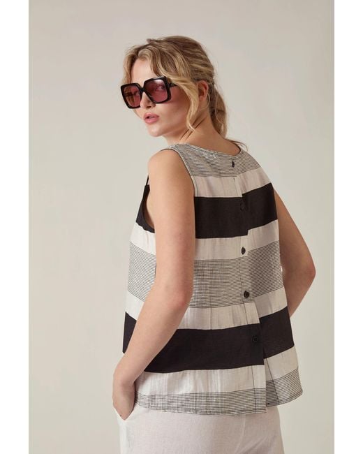 James Lakeland Black Striped Linen Blend Sleeveless Button-Back Top