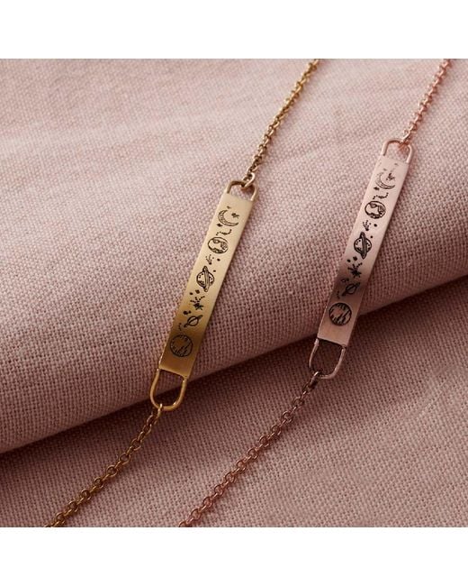 Posh Totty Designs Metallic Plated Love The Earth Bar Bracelet