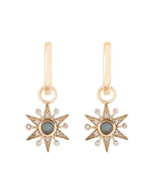 Zohreh Metallic Limited Edition Diamond & Labradorite Star Hoop Earrings 9K