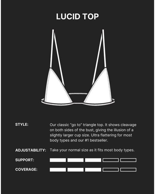 Minimale Animale Black Lucid Bikini Top