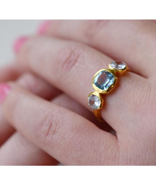 GEM BAZAAR Blue Lady Margaret Ring