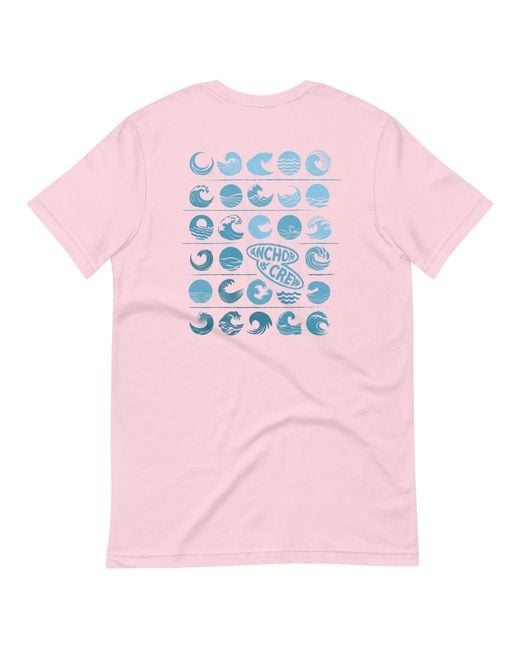 Anchor and Crew Pink Cotton Surf N Waves Passenger Organic Cotton T-Shirt for men