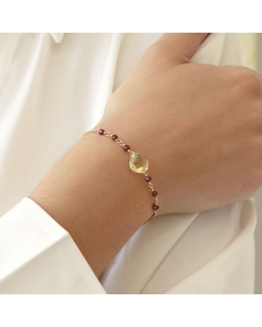 MOUNIR LONDON Metallic Cushion Cut Lemon Quartz Slider Bracelet