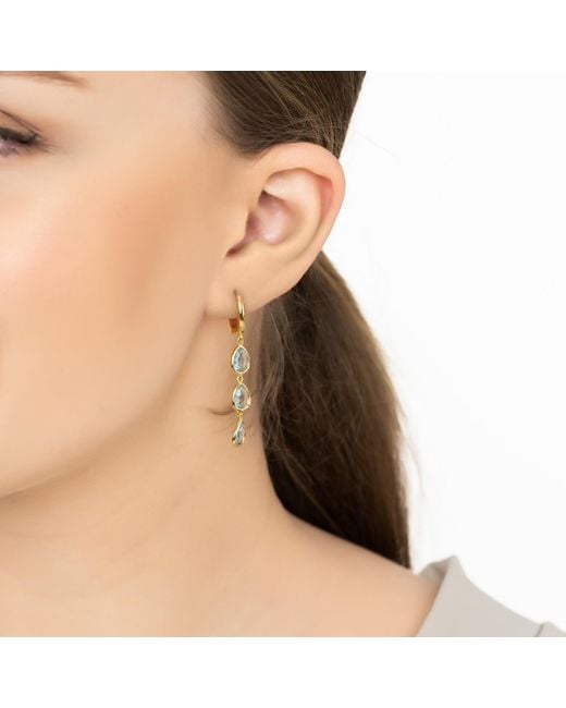 Latelita London Blue Sardinia Triple Teardrop Earrings Topaz