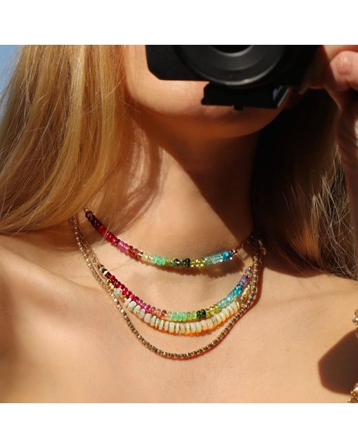 Mineralgems•Studio Blue Choker With Chain