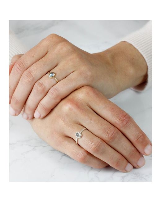 Lee Renee Multicolor Labradorite Rose Cut Ring