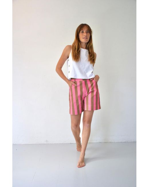 Mind Traveler Red Gala And Shorts