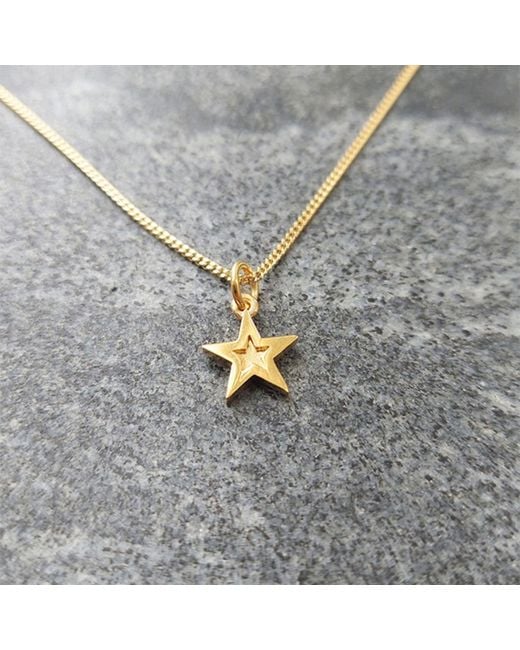 Edge Only Metallic Mini Megastar Pendant 18Ct Vermeil