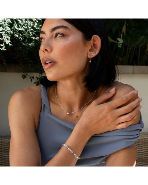 Dower & Hall Metallic Aquamarine Charm On Large Dotty Orissa Hoops