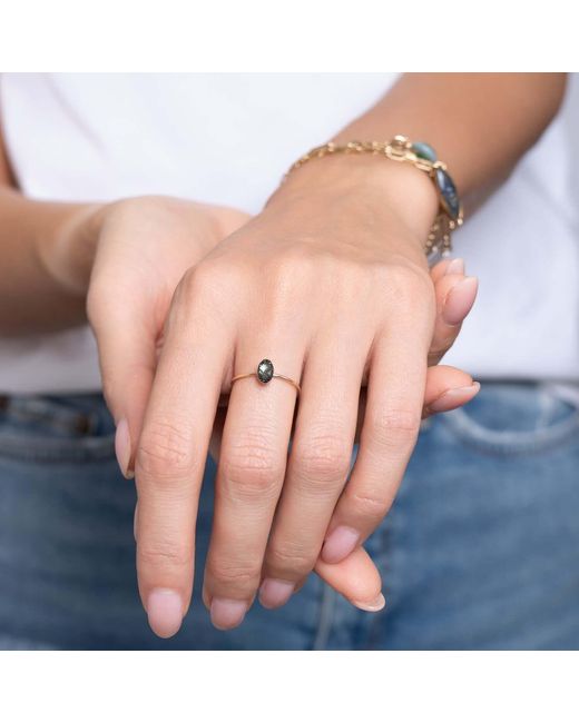 Kate Koel Natural Dainty Stacking Ring — Oval Gemstone Ring
