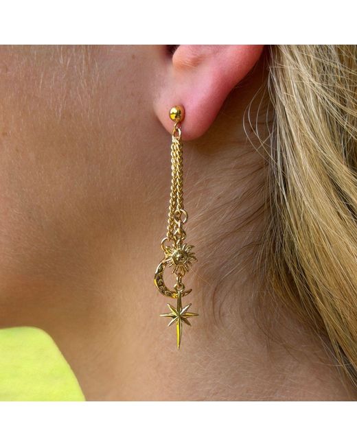Rachel Nathan Metallic Post: Celestial Drop Earrings