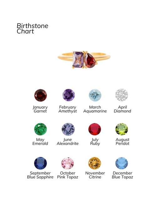 Belinda Jewelz Purple Toi Et Moi Ruby Birthstone Ring
