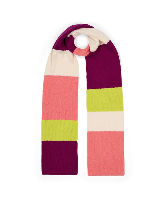 INGMARSON Pink Ribbed Colour Block Wool & Cashmere Scarf for men
