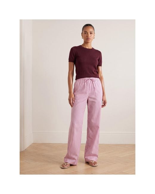 2KStyle Purple Amalfi Elasticated Striped Linen Wide-Leg Pants