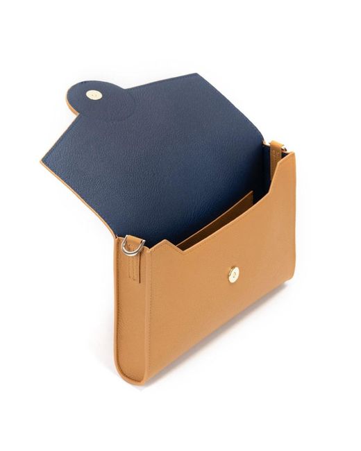 CAMPO MARZIO Roma 1933 Blue Phoebe Clutch Bag