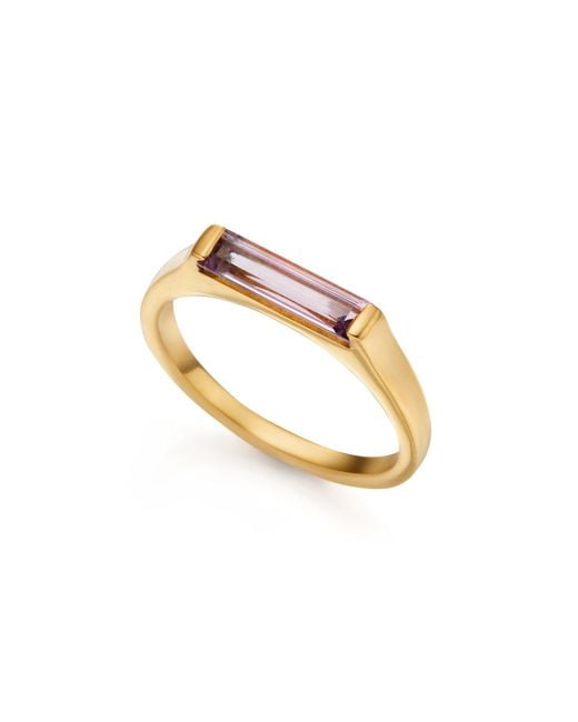 Preeti Sandhu Metallic 14K Plated Slim Stacking Ring