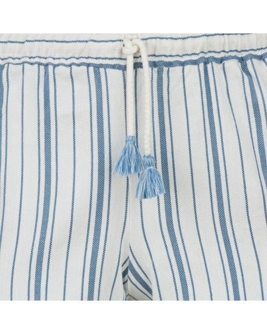 Boutique Kaotique Blue Handmade Moroccan Stripped Beach Shorts