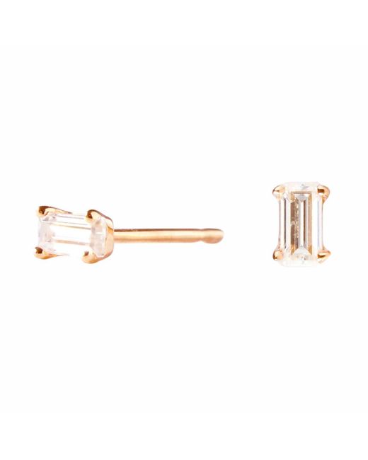 Lee Renee Pink Moissanite Baguette Earrings