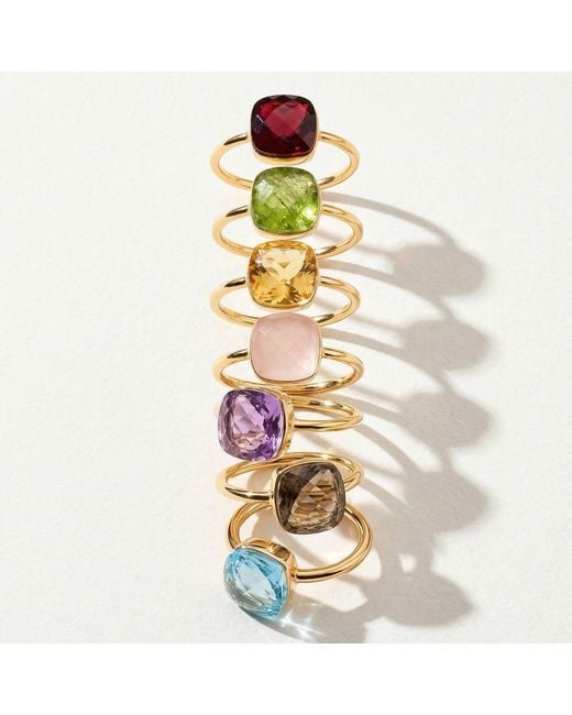 Amadeus Metallic Sophia Citrine Gemstone Ring