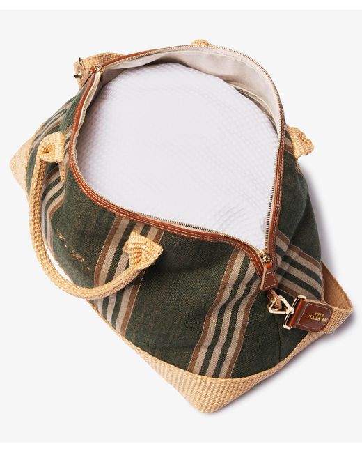 My Style Bags Green London Smart Duffel Bag Antibes