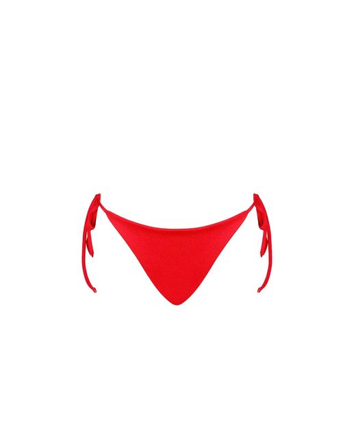 Cherina Beachwear Llc Red Herry Bottoms