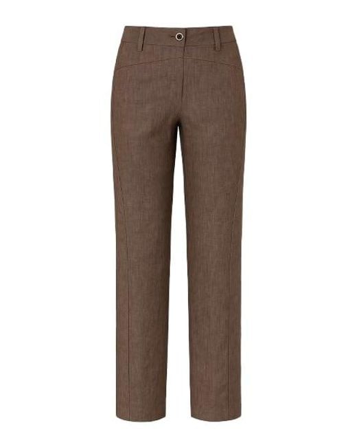 Conquista Brown Long Straight Linen Pants