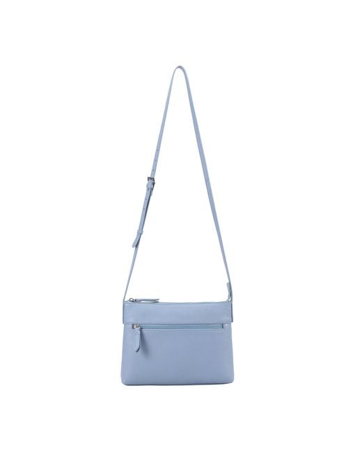 Lloyd Baker Blue Estelle