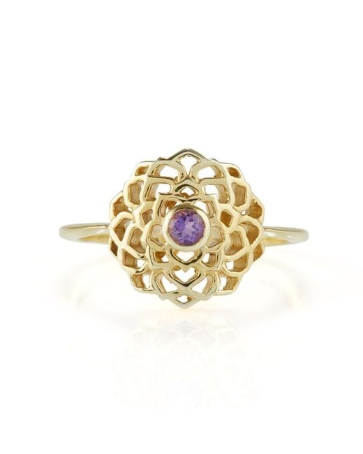 Charlotte's Web Jewellery Metallic Crown Chakra Ring