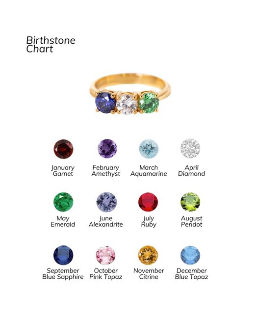 Belinda Jewelz Metallic Alexandrite Mari Birthstone Ring