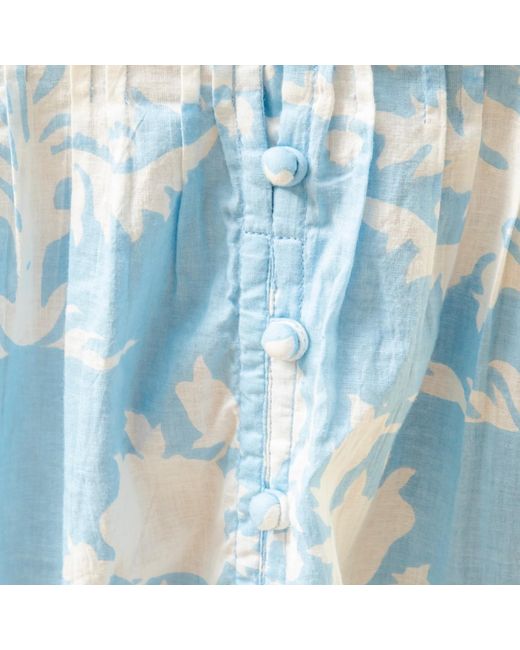 Pick Happy Ruffle Sleeve Mini Cotton Dress Babyblue