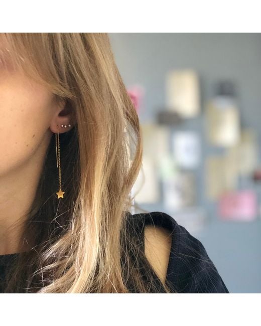 Preeti Sandhu Metallic Star Threader Earrings