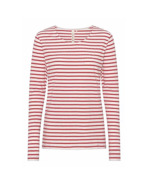 GROBUND Red Mulle Blouse