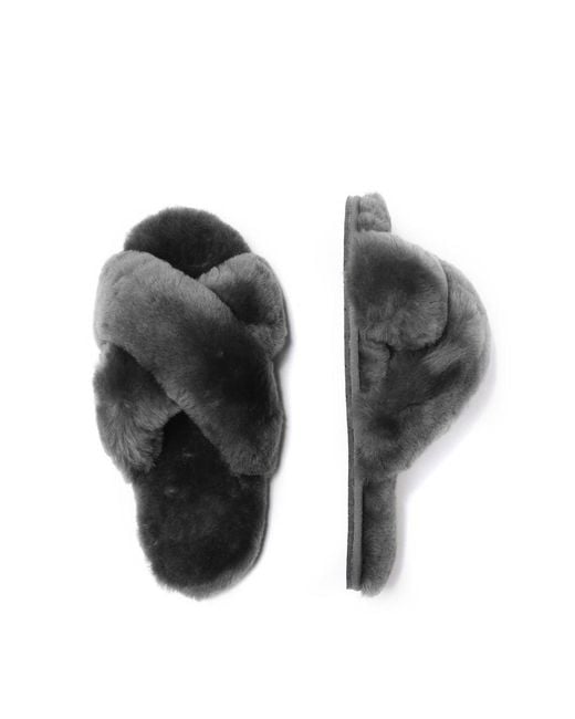 EverAu Australia Black Dove Crossover Slides
