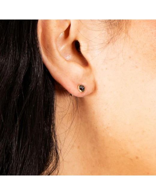 Rahul's Jewels Black Sanctum Orb Earring Single