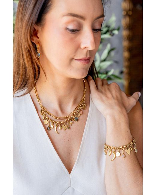 Loni Paul Jewelry Metallic Talisman Charm Bracelet