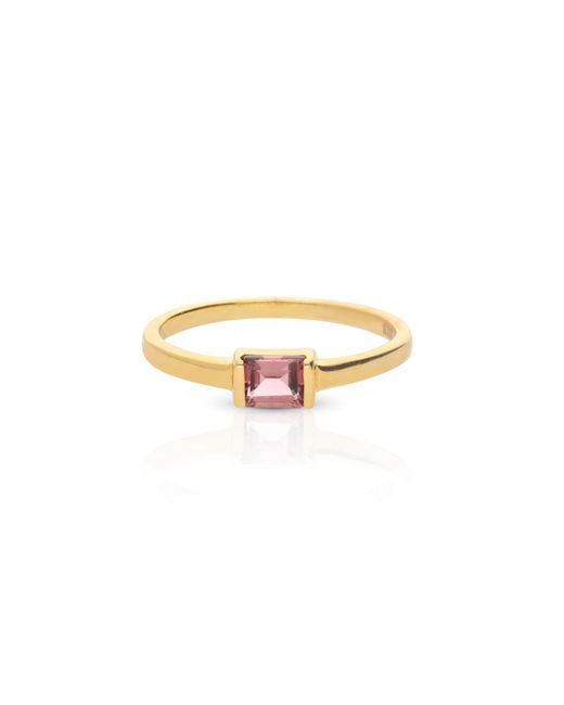 Preeti Sandhu Metallic Plated Stone Ring