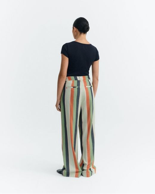 Thinking Mu White Wide Leg Low Rise Pants With Multicolored Stripes Pat
