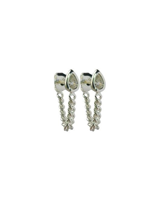 Areia Jewellery Green Aura Earrings